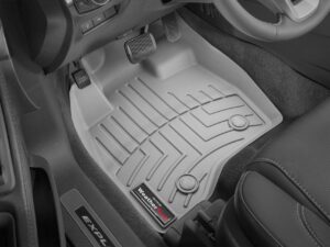 WeatherTech