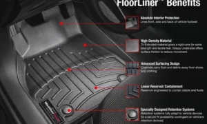 WeatherTech