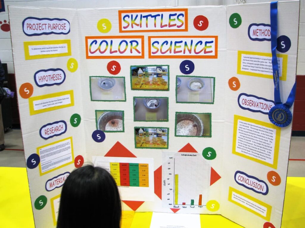 STEM Fair Project Ideas